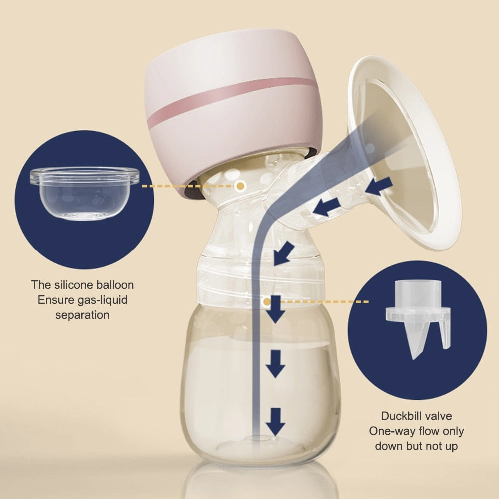 Breast Milk Extractor