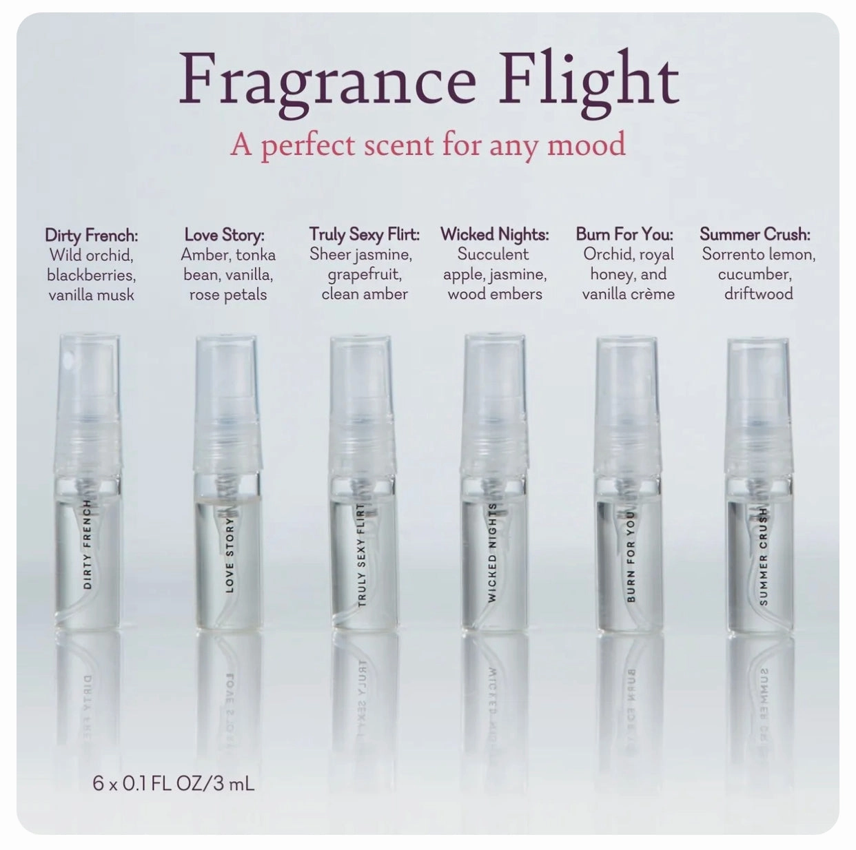 Burn For You - Pheromone Perfume  0.1 FL.OZ./3 ml - Pure Romance