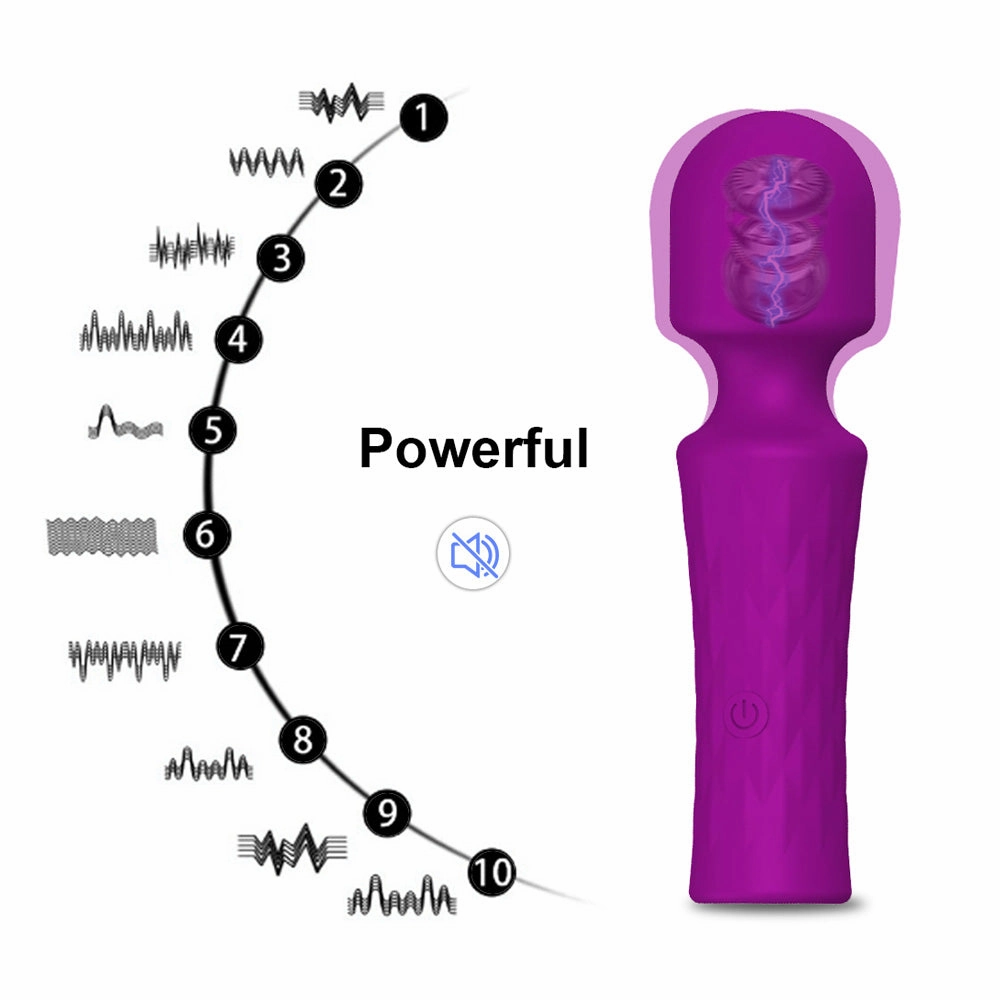 Mini Wand Vibrator for Clitoris Stimulation 10 Modes - M3