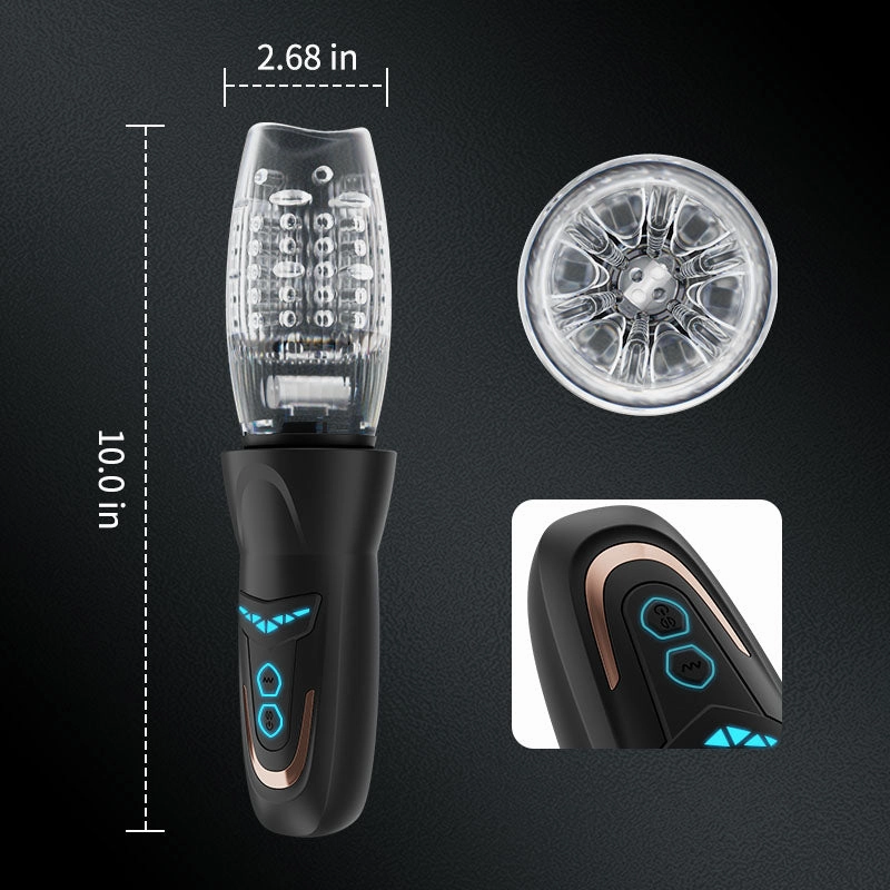 Pro- Advanced Dual Stimulation Solution S2-Pro Series 3-in-1 (Save $22.01)