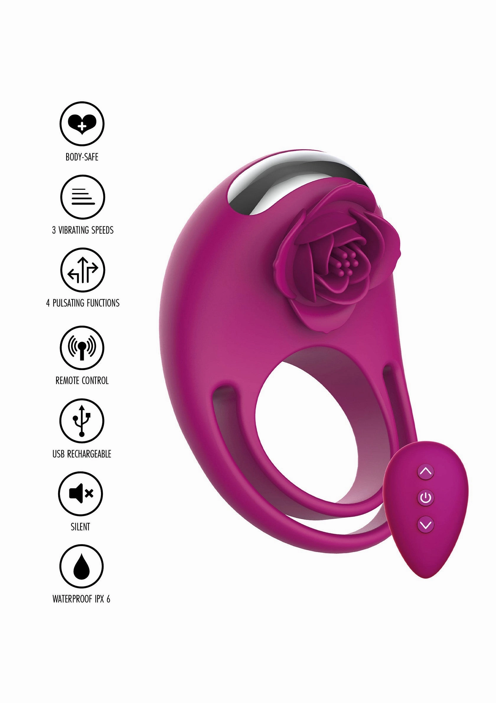 Put a Ring On It C-Ring Remote