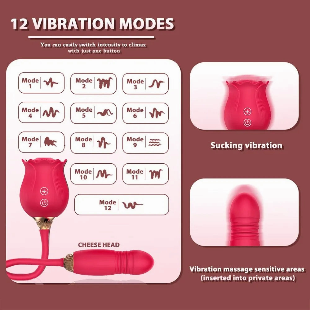 Rose Sucking Vibrator Suction, Thrusting & Vibrating Clit Stimulator G-Spot