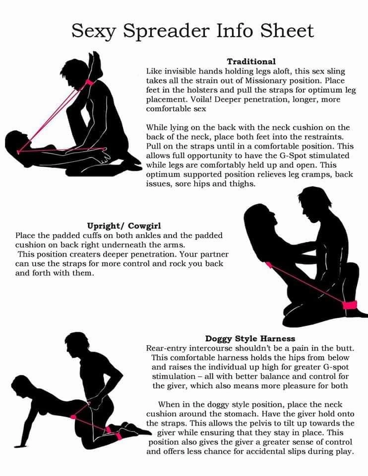 Sexy Spreader - Pure Romance