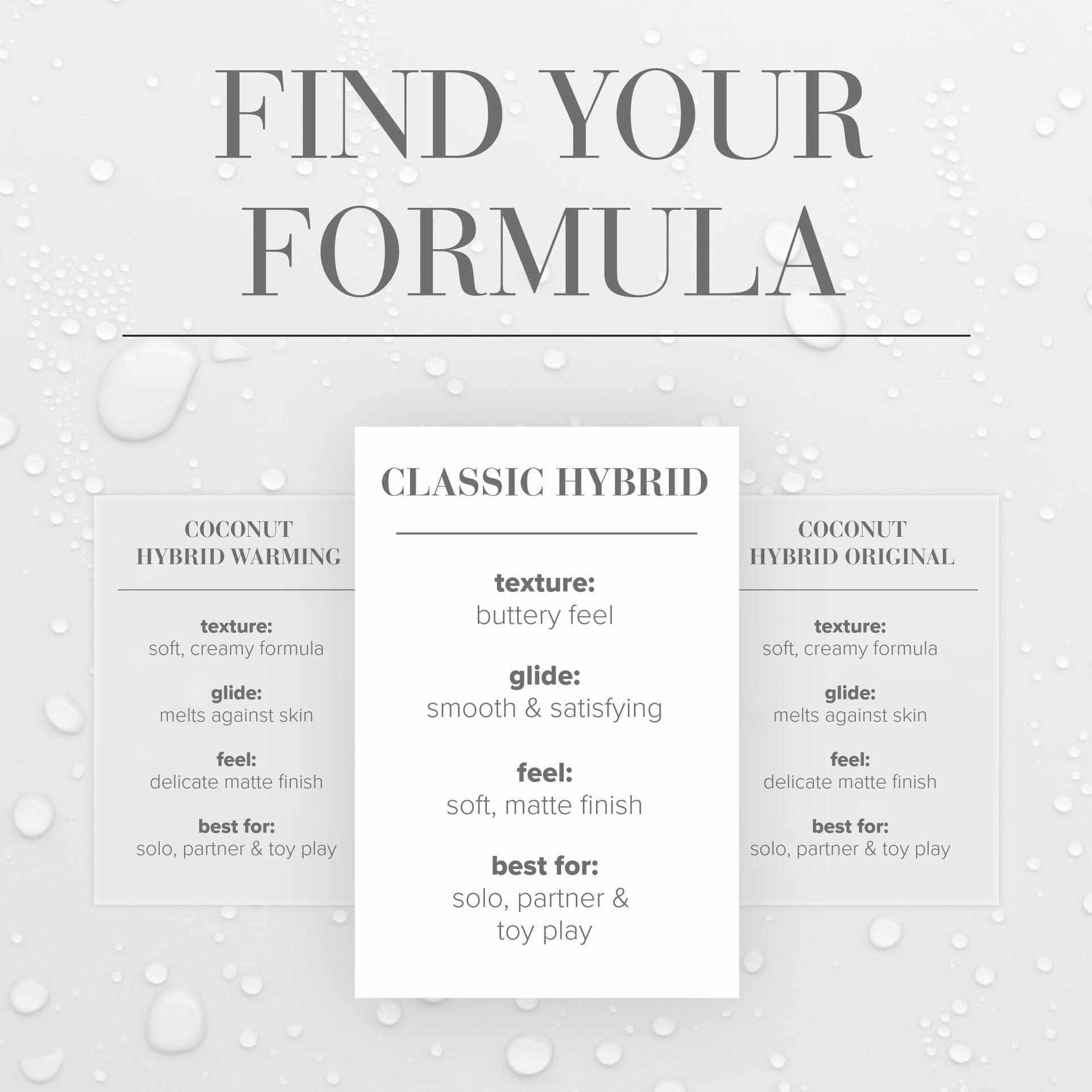System JO - Classic Hybrid Personal Lubricant